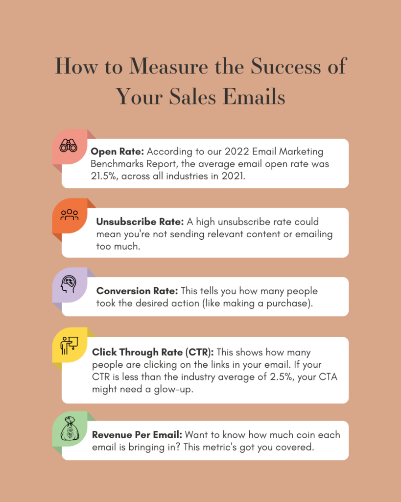 An infographic about measuring the success of your sales emails